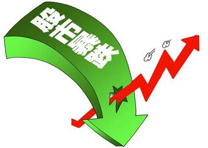 股市“开门黑”不代表“全年黑”