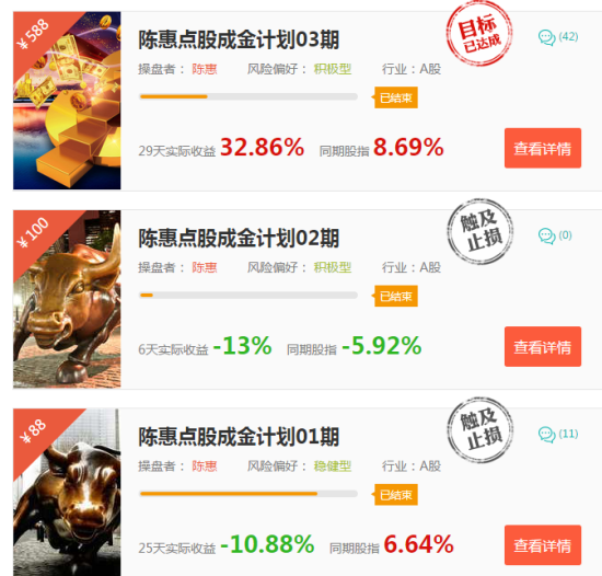 理财师陈惠操盘计划业绩