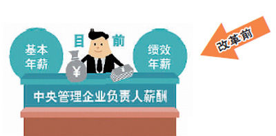漫画由新华社发