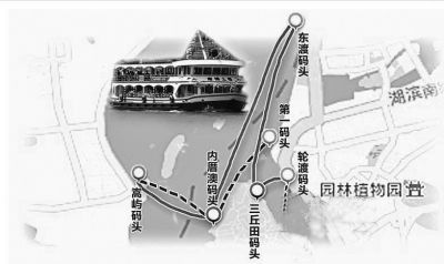 轮渡航线图