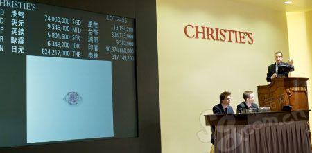 拍卖奢华：珠宝拍品投资必知 