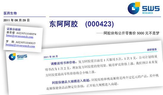 　　来源：申银万国研究报告(拼接图)