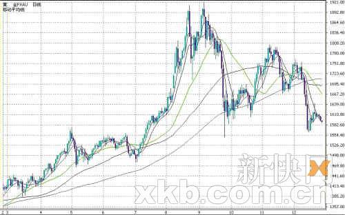 　　■新快报见习记者 陆琨倩