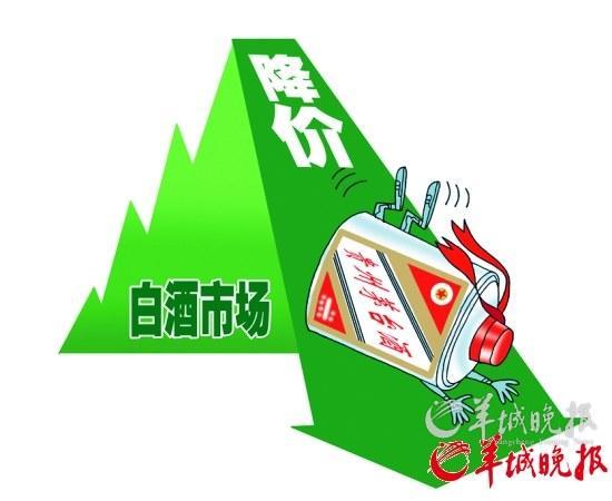 茅台厂开始自建直营店，希望从不断上涨的价格中获利