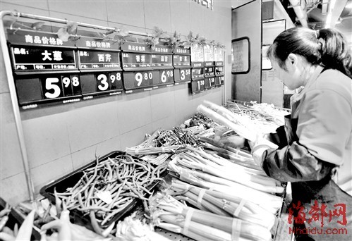 最近福州大葱的价格一天一个价