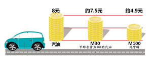 资料图片