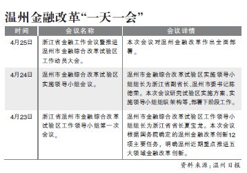 　　早报记者 徐益平 张飒