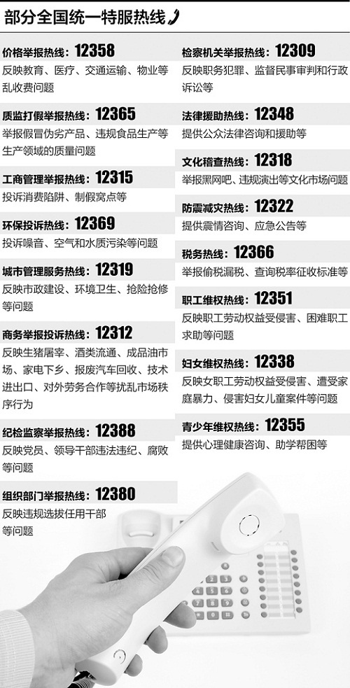 　调查中发现，各地政府机关分别开设的公共服务热线数目繁多，无法一一列出。
