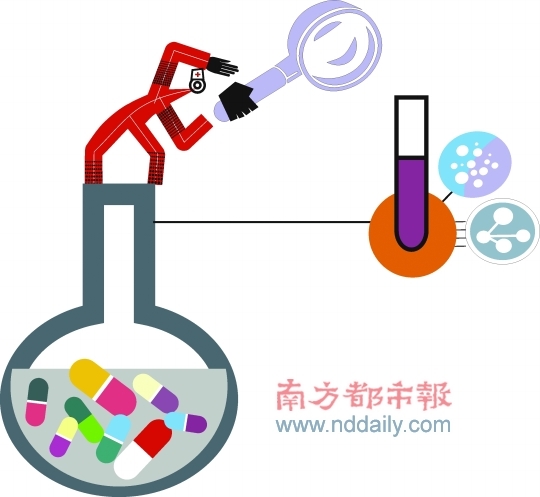 　　(来源：南方都市报 南都网)