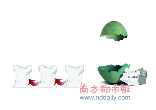 　　●打击假冒食盐牵出有商家用工业盐腌制咸蛋