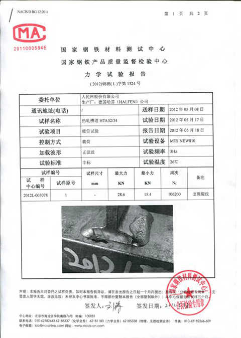 疲劳报告