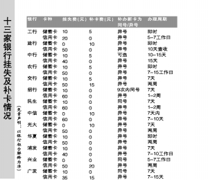 　　□本版撰文 信息时报见习记者 陈有天 记者 袁峰
