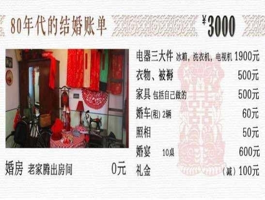 　晒晒80年代：3000元搞掂终身大事