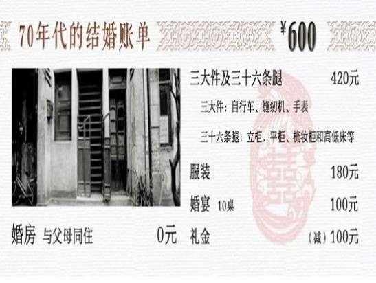 　　晒晒70年代：“体面”婚礼花了600元