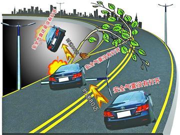 　　本报记者 崔云飞