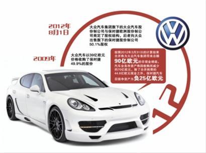 　　记者 王毅鹏 报道 制图 任萍