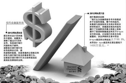 　　记者 崔烨 制图 任萍