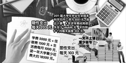 　　晚报记者 张骞 报道