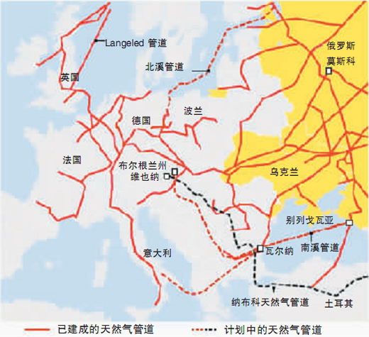 　　欧洲主要天然气管道分布图
