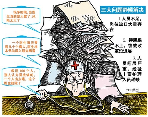 　　<b>“白大褂”不堪承受之重</b>