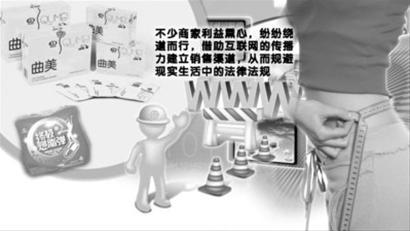 晚报制图 邬思蓓