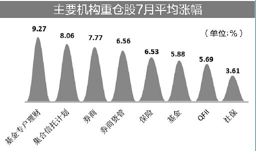 QQ图片20140731203839