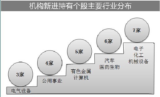 QQ图片20140731203835