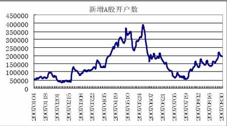 人民币升值空间 人民币未来会升值还是贬值