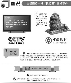 林根/制表 张常春/制图