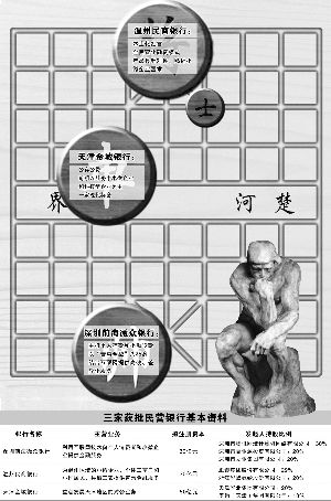 梅菀/制表 官兵/制图