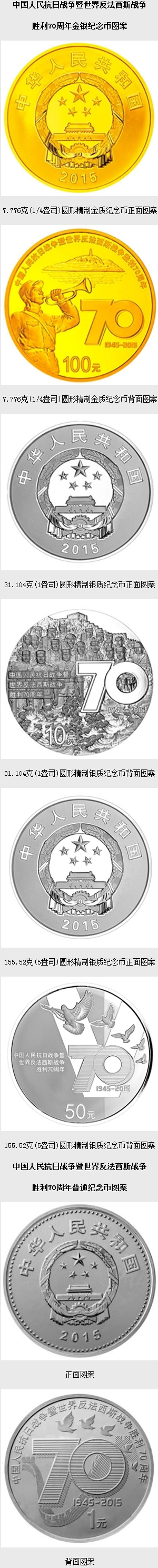 中国人民抗日战争暨世界反法西斯战争胜利70周年金银纪念币图案