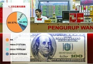 IC/供图 王渌/制图