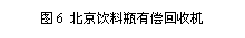文本框: 图6 北京饮料瓶有偿回收机