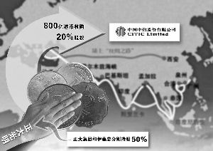 官兵/制图。（来源：证券时报）