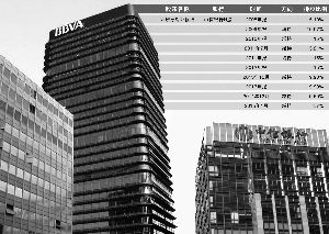 官兵/制图