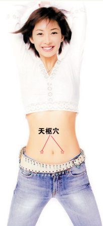 天枢穴能缓解小胃病（资料图片）