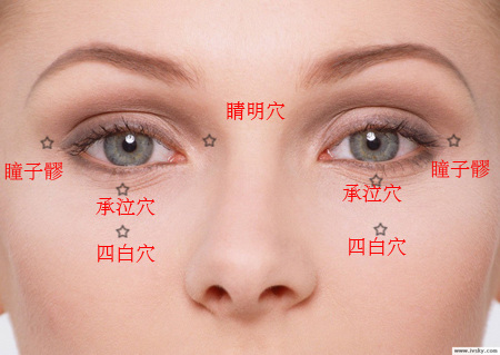 眼周的部门穴位可以缓解干眼症状（资料图片）