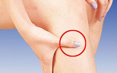 足三里穴位示意图