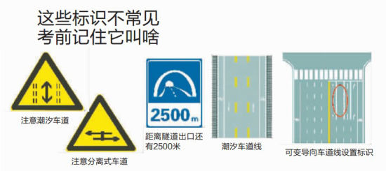  这些标识不常见考前记住它叫啥