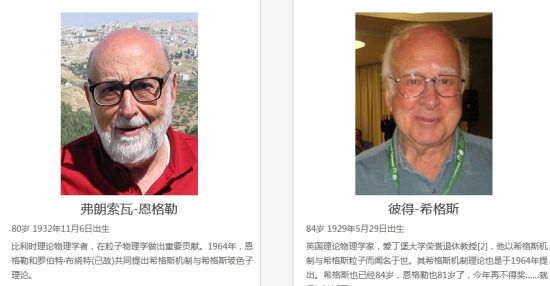 2013年诺贝尔物理学奖揭晓。