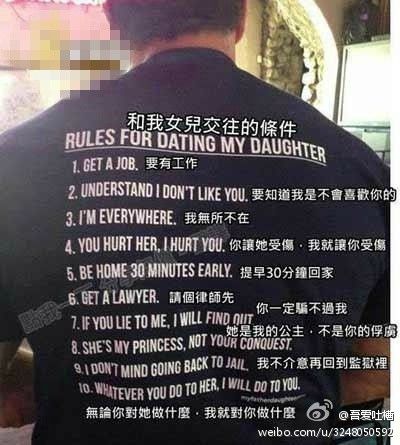 和我女儿交往的条件。