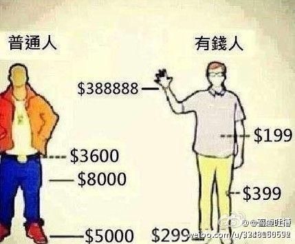 一张图告诉你与土豪的差别(via主治医湿)