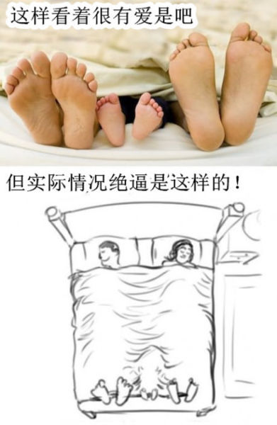 每次看到这种图都说：你考虑过孩子的感受吗！！其实囧哥想说的是，角度不同，感觉不同。