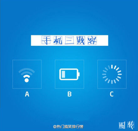 人称手机三贱客。你最受不了哪个？