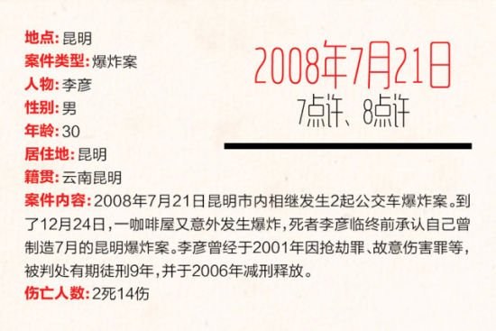 附录5