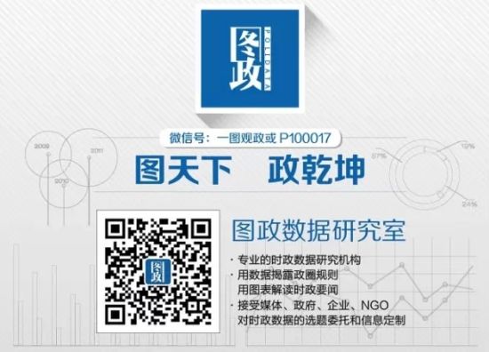 欢迎关注“一图观政”自媒体
