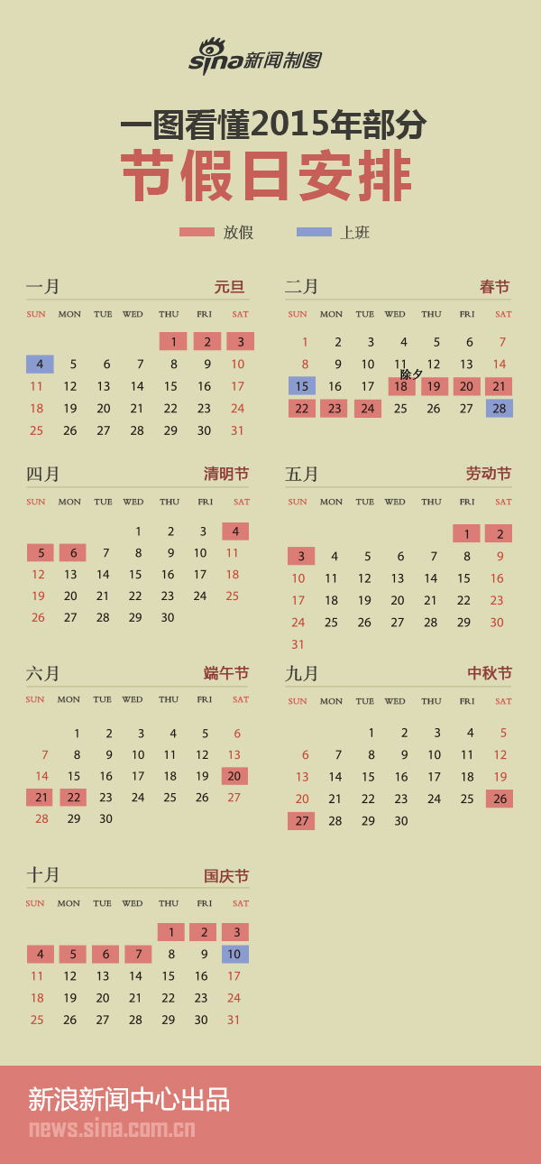 一图看懂2015年节假日安排