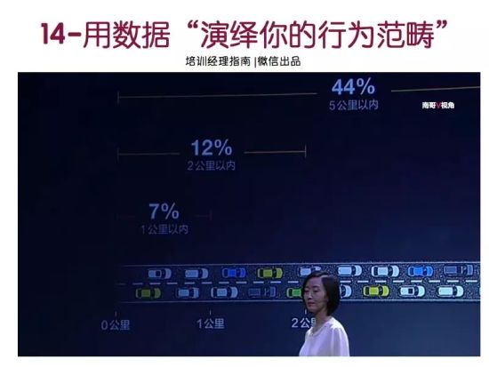 纪录片讲述现场