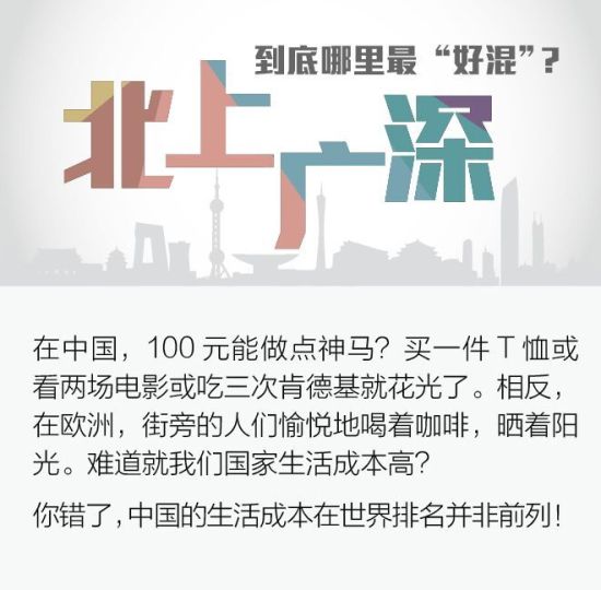 北上广深，哪里最好混？