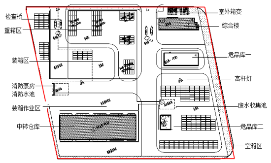 天津瑞海国际物流公司厂区平面图。